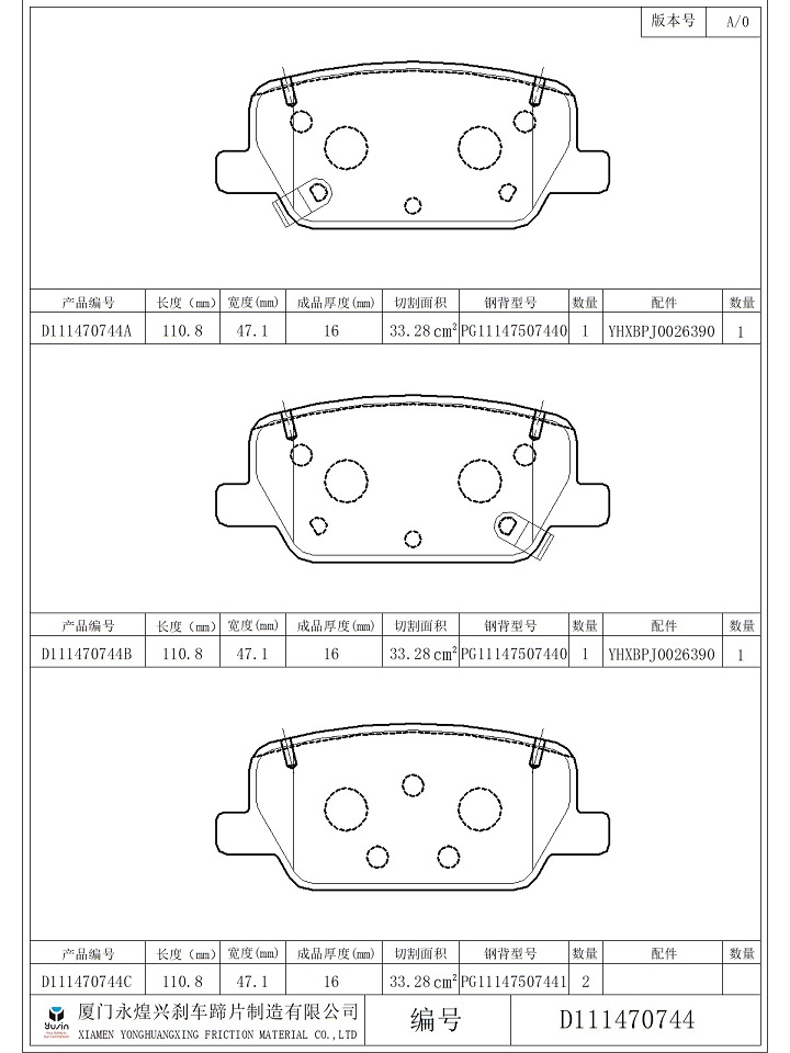 The Difference Between Rear and Front Brake Pads: What You Need to Know