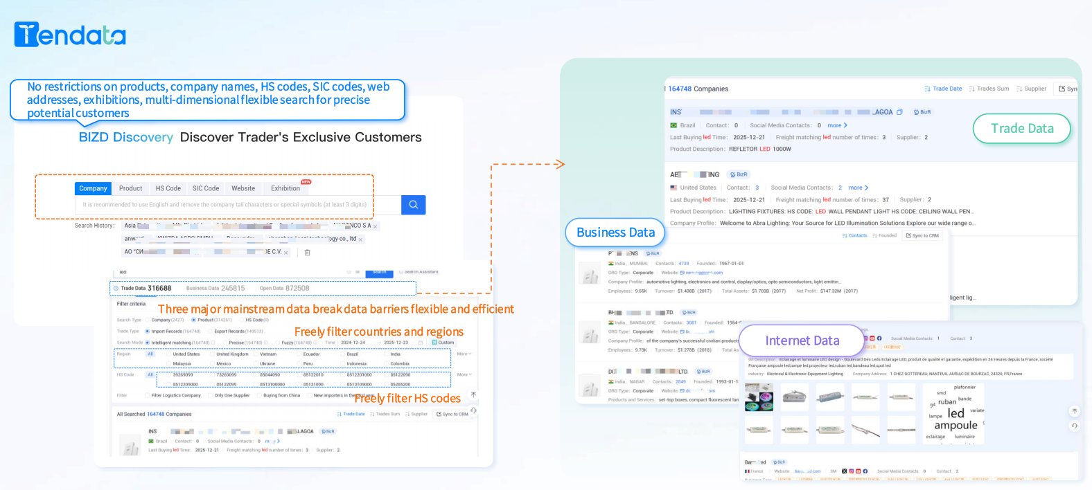 Transform Your Business with the Ultimate International Import Export Database Platform for Global Trade Success