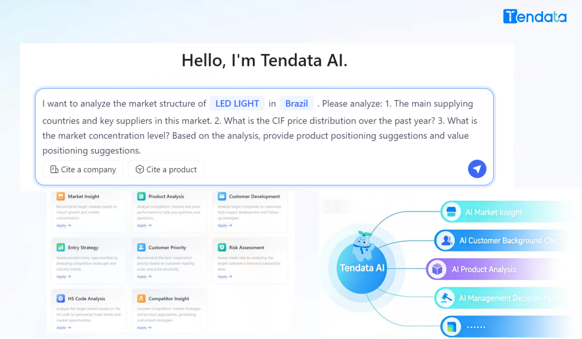 Unlocking Global Trade Insights: Top International Import and Export Data Providers