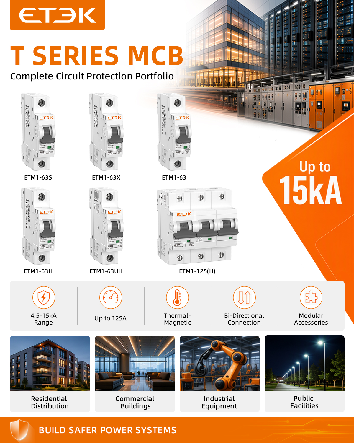 Best Miniature Circuit Breaker Options for Superior Circuit Protection